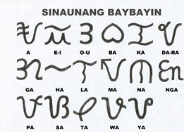 lumang alpabetong filipino|Kulturang Pinoy: Kasaysayan ng Alpabetong (Abakada) Filipino.